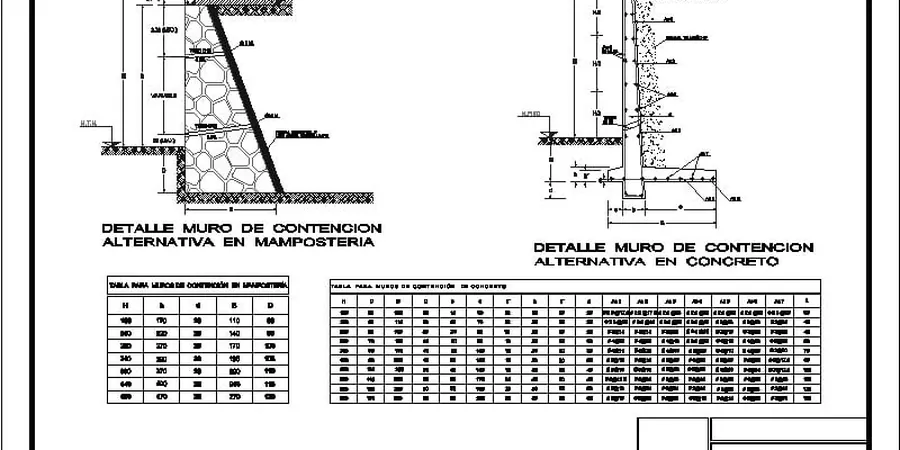 Conception de murs de soutènement à Saint-Brieuc : approche géotechnique pour terrains briochins